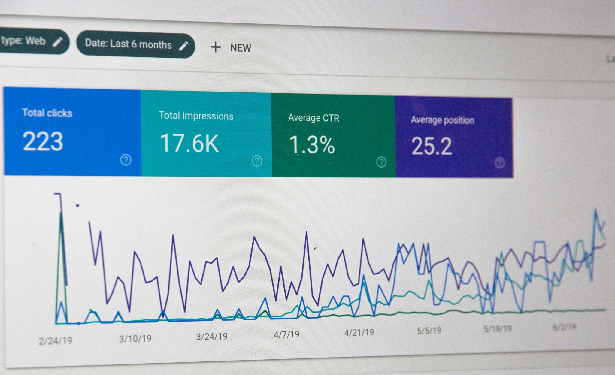 Analytics Management illustration